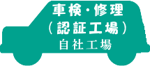 小金井自動車鈑金塗装 小金井自動車 小山市 自動車修理 板金塗装 車検 自動車整備 オークション代行 新車 中古車販売