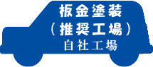 小金井自動車 小山市 自動車修理 板金塗装 車検 自動車整備 オークション代行 新車 中古車販売